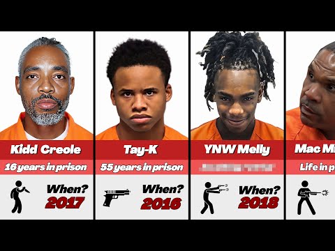 💀 Rappers Who Have Killed Someone (You Didn't Know About)