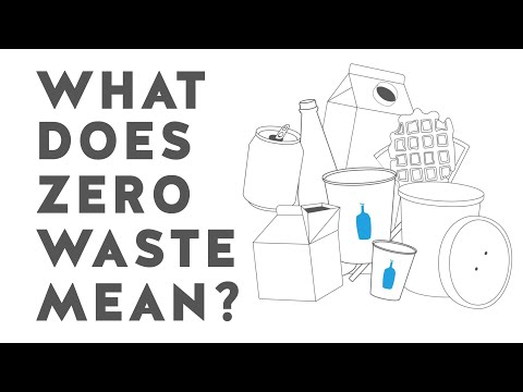 What Does Zero Waste Mean?