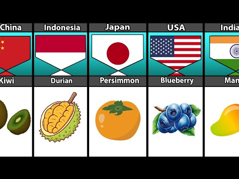 National Fruit From Different Countries