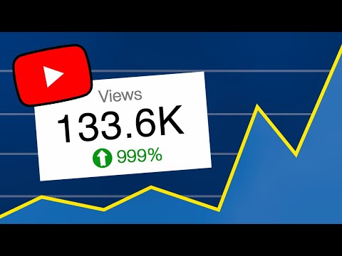 Small YouTubers: The Algorithm LOVES When You Do THIS