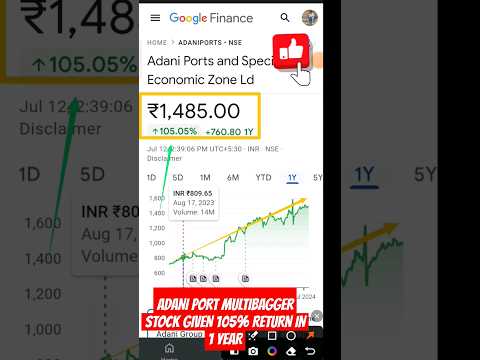 Adani Ports share #adanigroupstocks #adanigroup #adanishares #multibaggerstocks #trendingstock #song