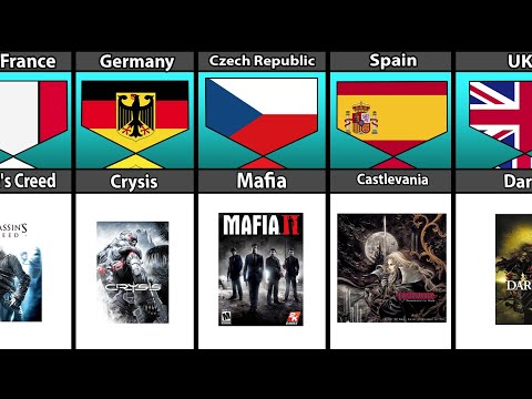 Console Games From Different Countries