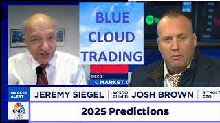 JOSH BROWN & JEREMY SIEGEL ON CNBC EARLIER TODAY