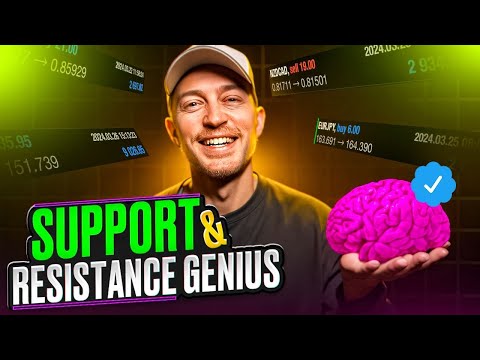 Verified Support & Resistance Trading Strategy (THAT WORKS!)