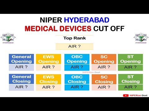 MEDICAL DEVICES CUT OFF I NIPER HYDERABAD I NIPER RANK WISE CUT OFF I NIPER 2024 I NIPER COUNSELLING