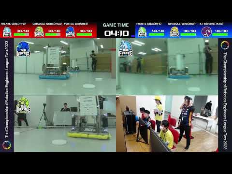 【CoRE-2: 2023】決勝戦 赤同盟操縦ブース【The Championship of Robotics Engineers 2部リーグ2023】