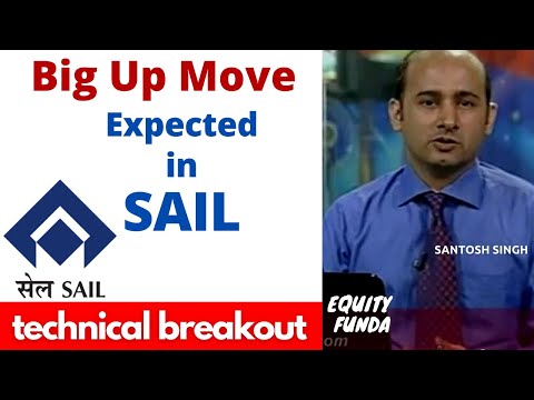 SAIL Share Latest News | Big Up Move Expected | Technical Breakout  | By Santosh Singh | #shorts