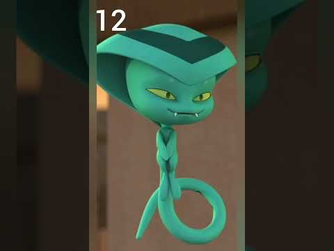 TOP 16 my favourite Miraculous characters #shorts