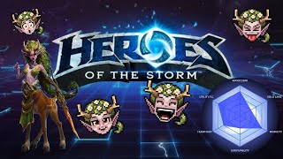 Heroes of the Storm Beginner's Guide - Lunara