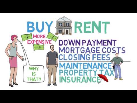 Buy or Rent a House? (Home Buying 1/6)