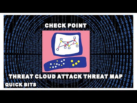 Cyber Crime Threat Map | Live Hacking Attacks | Check Point