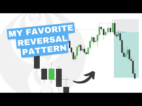 My Favorite Reversal Pattern | Orderblocks - ICT Concepts