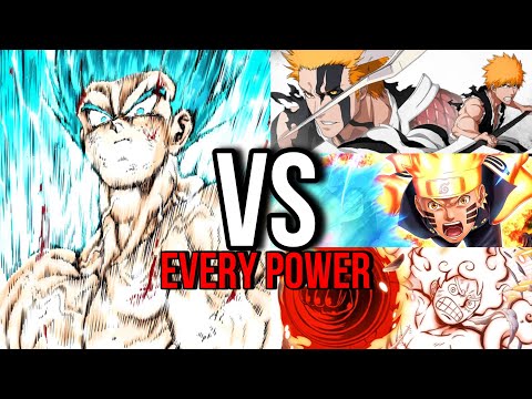 Goku vs The Big 3 With Every Power is Unfair...