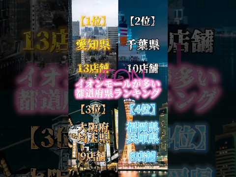 《都道府県別》イオン&イオンモール店舗数 Ranking｜TOP4￤#おすすめ #地理系 #都市比較 #ランキング #イオン #イオンモール