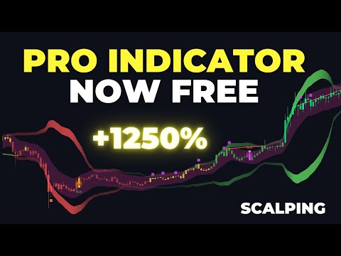 Better Than PREMIUM: Most Accurate FREE Indicator on TradingView