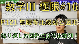 【数列の極限】#16 P.121 応用例題5【無限級数と図形】