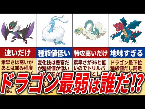 最弱のドラゴンタイプランキングTOP15【歴代ポケモン】