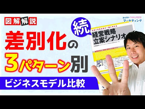 【図解解説】続・3つの差別化のパターン別の『ビジネスモデルの違い』比較！