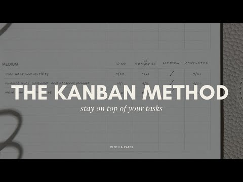 Master the Kanban Method: Your Ultimate Guide to Visual Project Management | Cloth & Paper