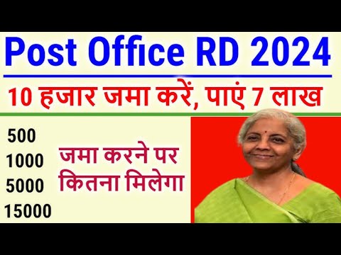 Post Office Latest Interest Rates 2024 | Post office New Interest Rate | Post office Calculator