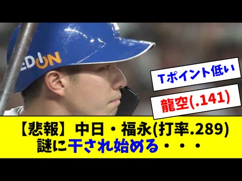 【悲報】中日・ルーキー福永が謎に干され始める・・・