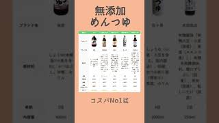 無添加調味料をコスパで比較！パート② #無添加 #無添加生活 #無添加食品 #無添加調味料