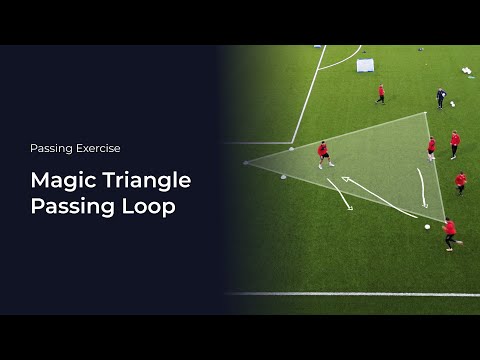 Magic Triangle - Passing Loop | Soccer Coaching Drills