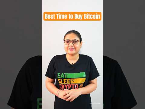 Best Time to Buy Bitcoin ?? #shorts #bitcoin #btc #viral