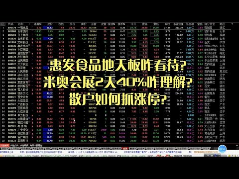 惠发食品地天板咋看待？米奥会展2天40%咋理解？散户如何抓涨停？