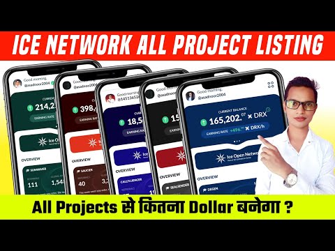 ICE Network All Project Listing date and price Update||ICE Network All Project Updates||Doctor X