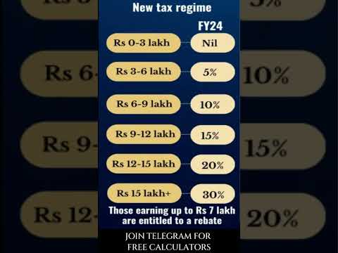 New Tax Regime Income Tax Slab 2024-25 #incometaxreturn