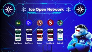 Top 5 Mining Apps Lunching On ICE Network Mainnet Soon 1,000$ Profit