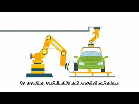 Sustainable Automotive Materials Overview