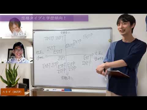 性格タイプと学歴傾向！【心理機能・性格タイプ・ユング心理学16の性格】