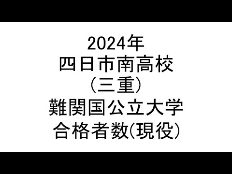 四日市南高校(三重) 2024年難関国公立大学合格者数(現役)