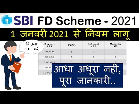 SBI Fixed Deposit full details and SBI FD interest rate 2021 | FD Calculator | SBI FD Plan