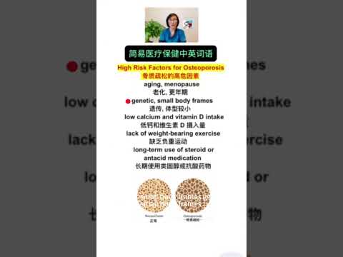 High Risk Factors for Osteoporosis 骨质疏松的高危因素 (Click the link to see more)