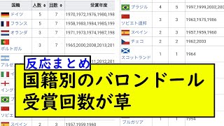 国籍別のバロンドール受賞回数が草