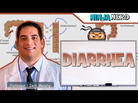 Diarrhea | Clinical Medicine