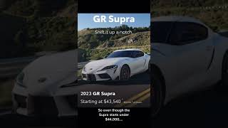 NEW MANUAL 2023 Toyota GR Supra - quick facts + official price. Would you buy?