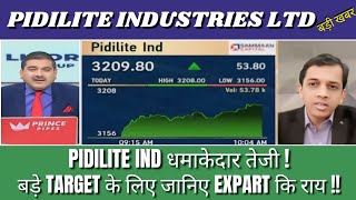 pidilite industries share latest news, pidilite share latest news, pidilite share latest news today,