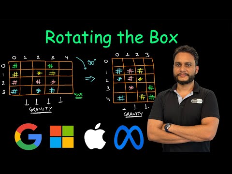 Rotating the Box | Leetcode 1861