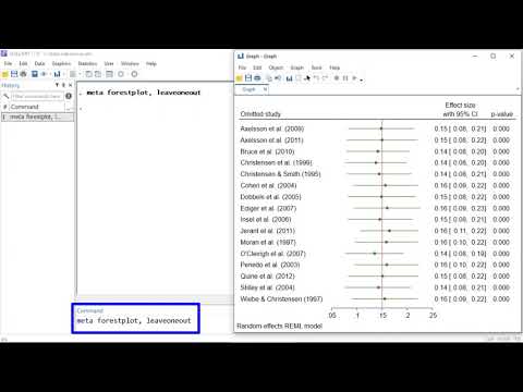 New in Stata 17: Leave-one-out meta-analysis