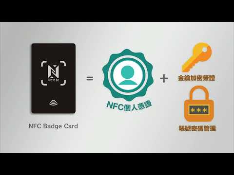 NFC Badge 電子名片 COMBO卡 -2