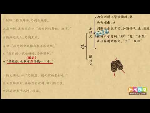 乃（1）文言文學習