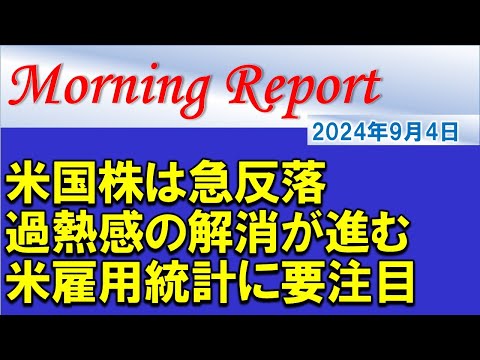 【モーニングレポート】連休明けの米国市場は急落！調整基調入りとなるか要注目！