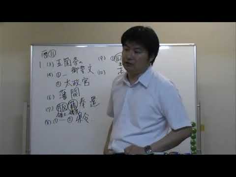 社会科　歴史　問題演習3