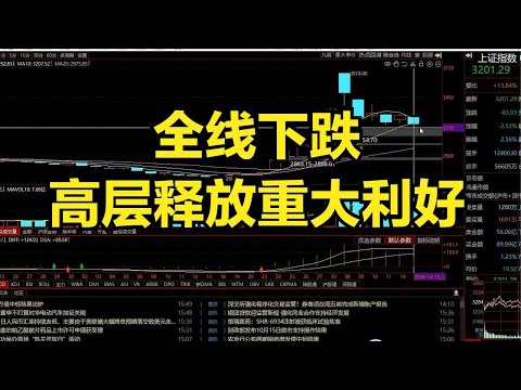 A股全线下跌，紧急释放利好，明天行情预判