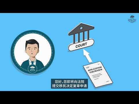 How will my migration case be managed through the Court? (Simplified Chinese)