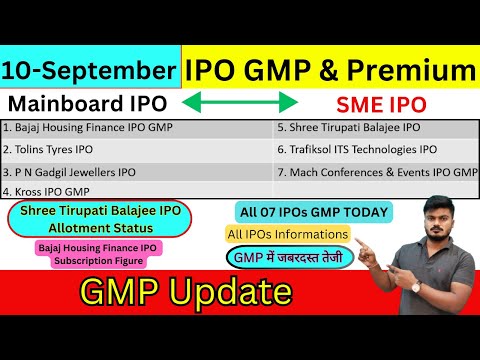 All IPO 07 GMP Today | Shree Tirupati Balajee IPO Allotment Status | Bajaj IPO 2nd Day Subscription